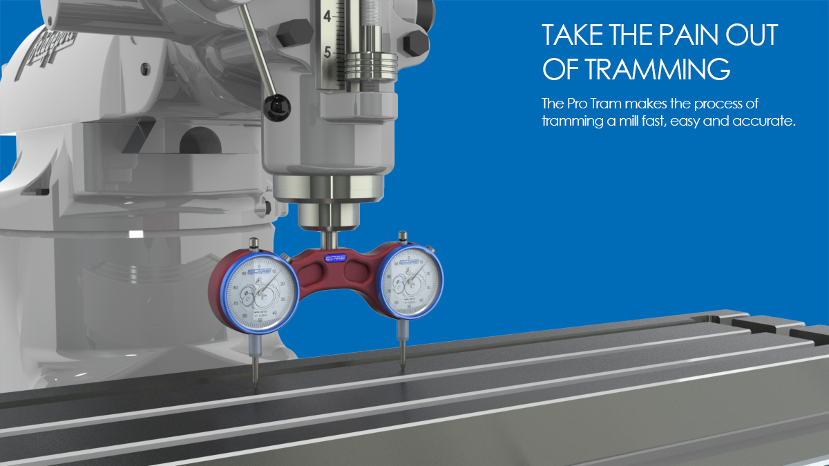 Pro Tram System Edge Technology